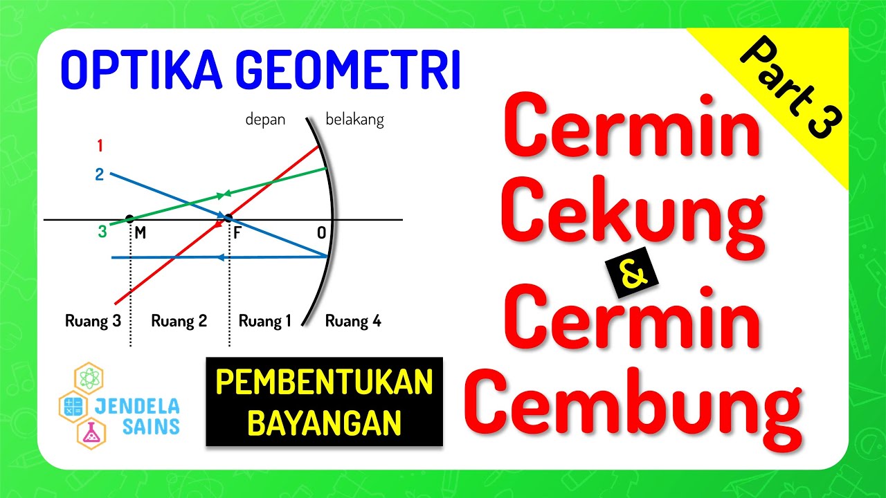 Optika Geometri • Part 3: Cermin Lengkung (Cermin Cekung & Cermin Cembung)