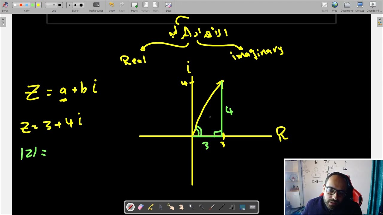 #28 العمليات على الاعداد المركبة | Complex numbers operations