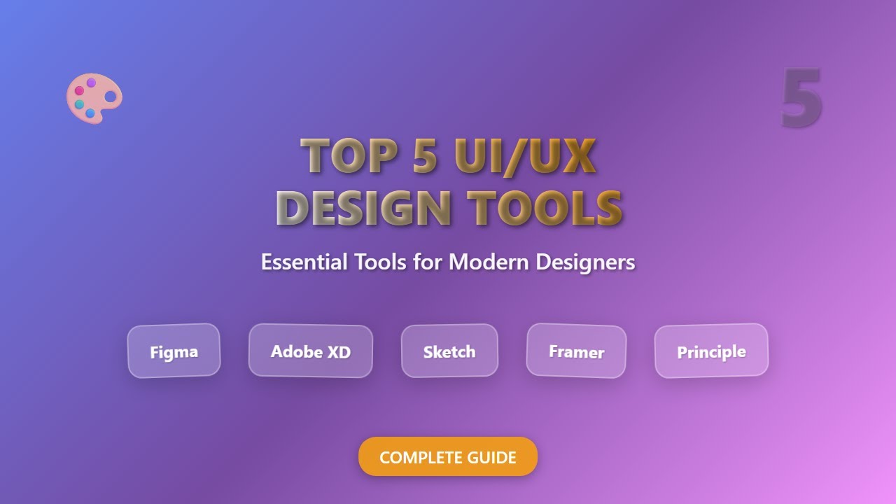 Top 5 UI/UX Design Tools for Beginners (2025)