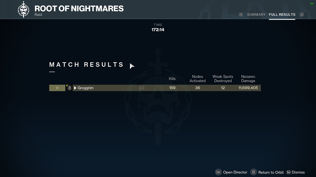 Full Solo Nezerac (Hunter)
