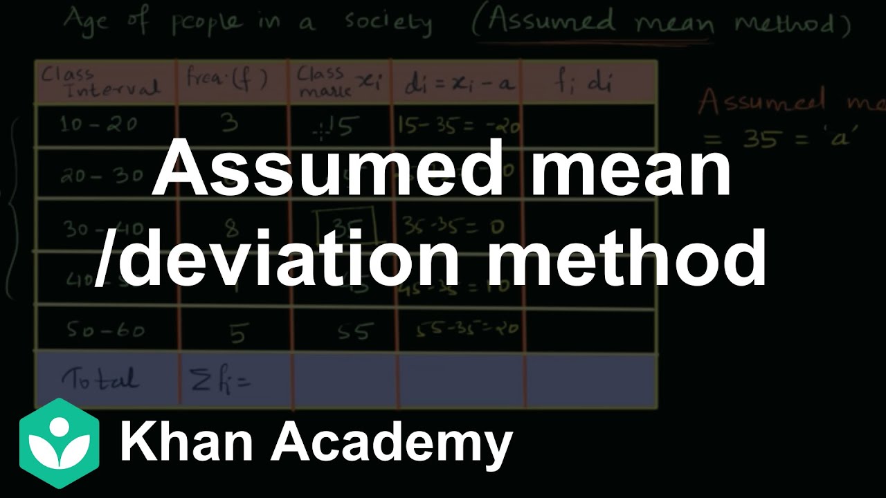 Assumed mean /deviation method | Statistics | Class 10 | Maths | Khan Academy