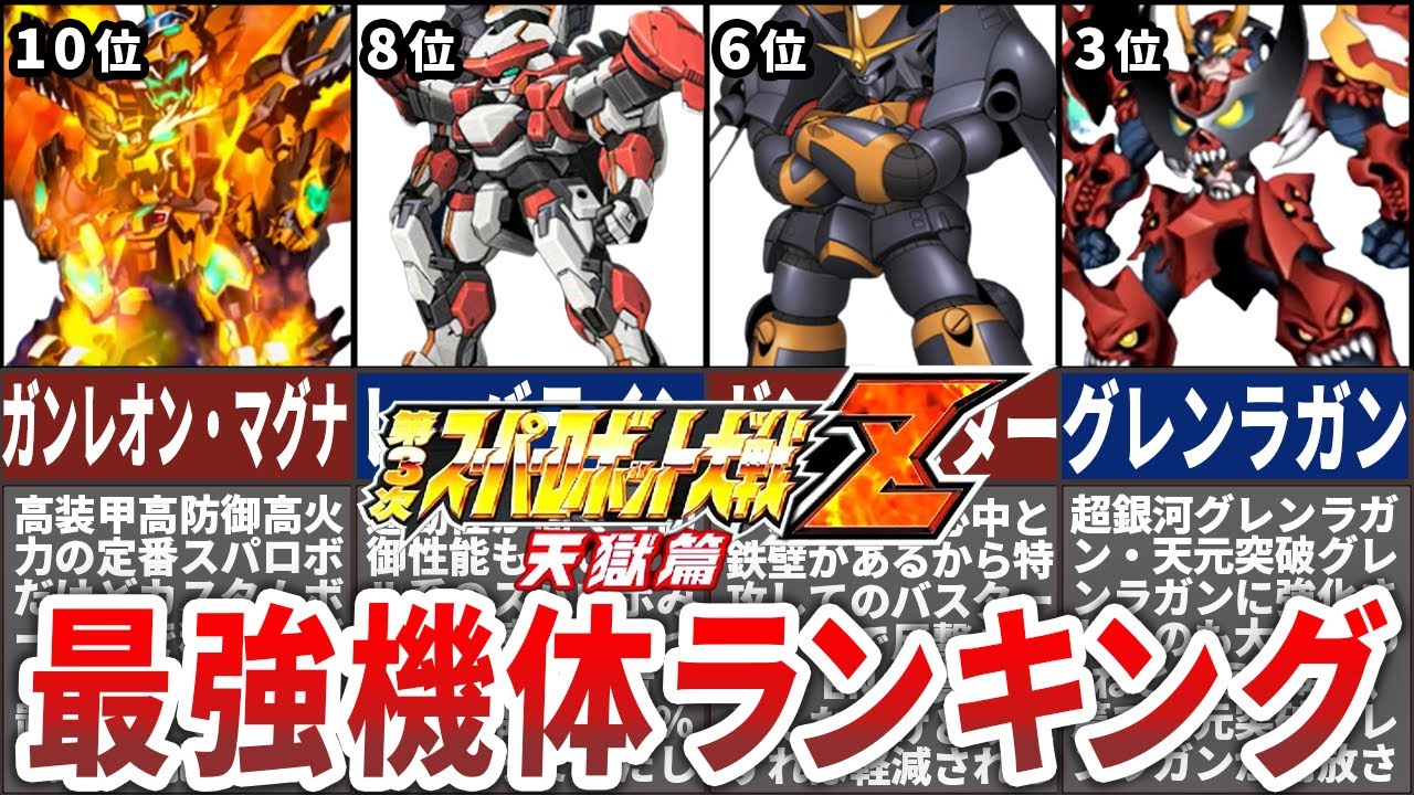 【TOP10】第３次スーパーロボット大戦Z天獄篇最強機体ランキング