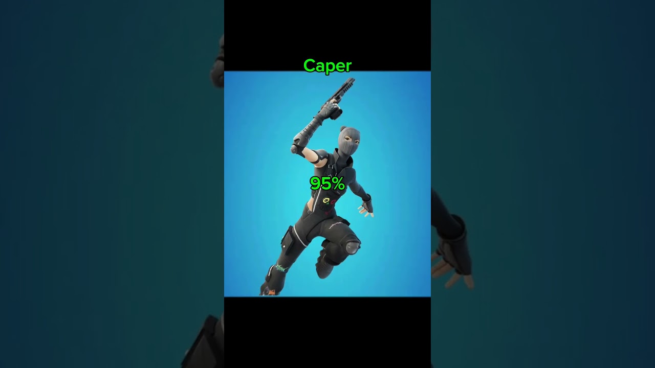 Best Sweaty Fortnite Skins💦 #shorts #fypシ゚viral #fortnite #skin #sweatyskins #bestskins #tierlist
