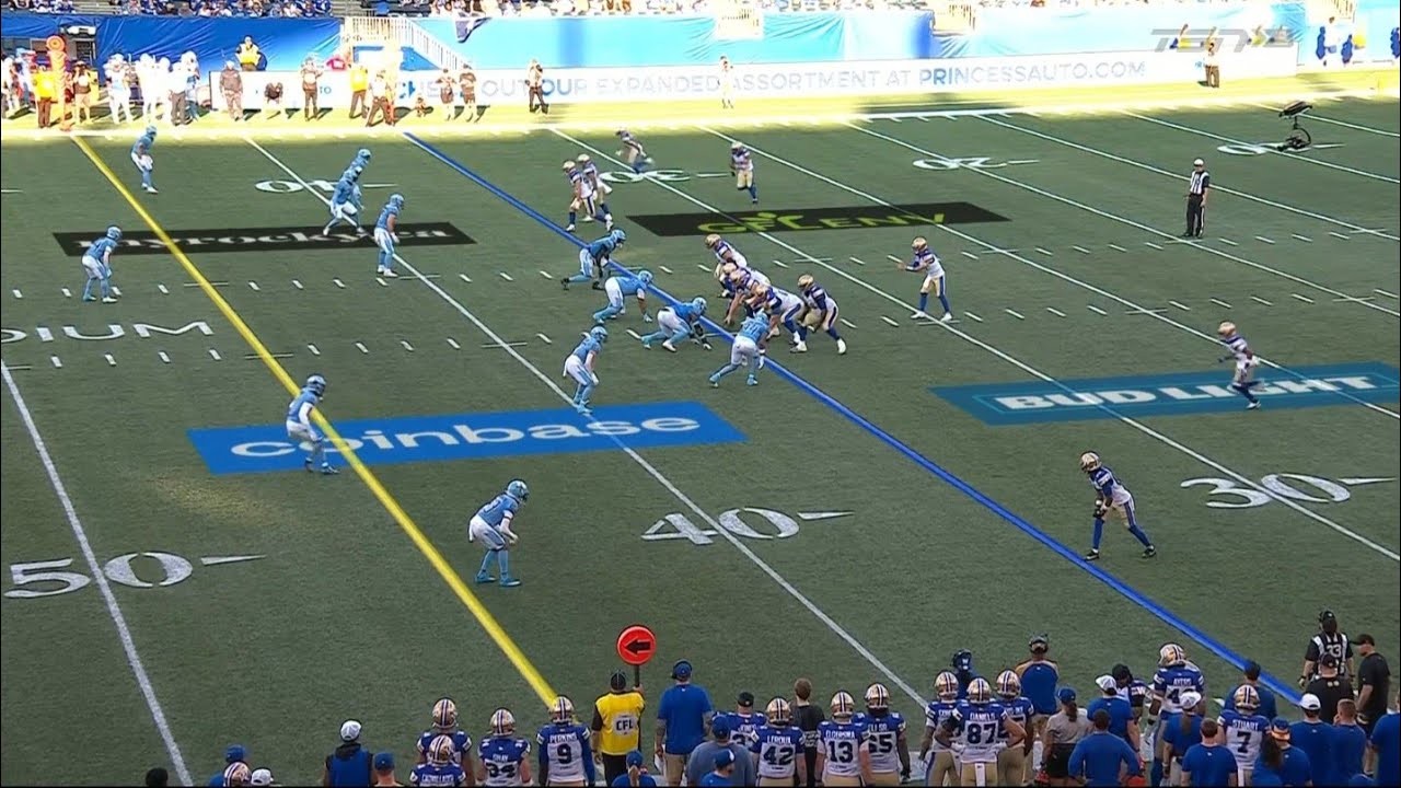 Winnipeg Blue Bombers vs Toronto Argonauts Week 6 Full Game 2026