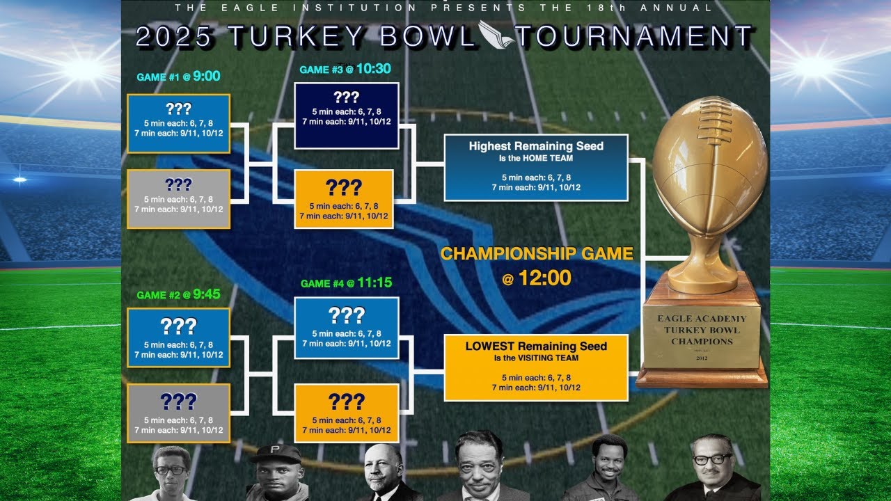 2025 Eagle Academy Brooklyn Turkey Bowl | 11/26/2025