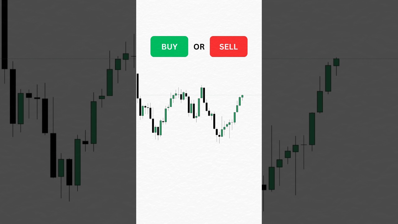 Buy or Sell? #forextrader #trading #forextradingforbeginners #forex #buyorsell #forexquiz #trivia