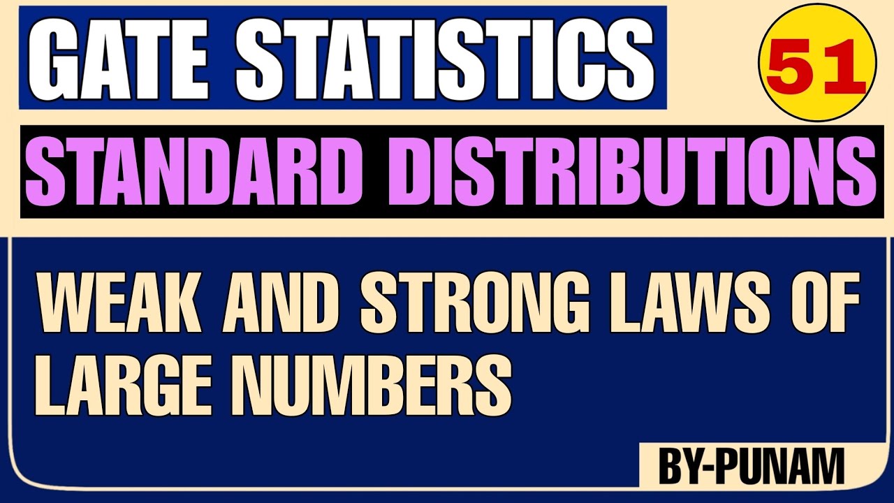 Weak and strong laws of large numbers | ONE SHOT VIDEO | GATE STATISTICS | Statistics by Punam |