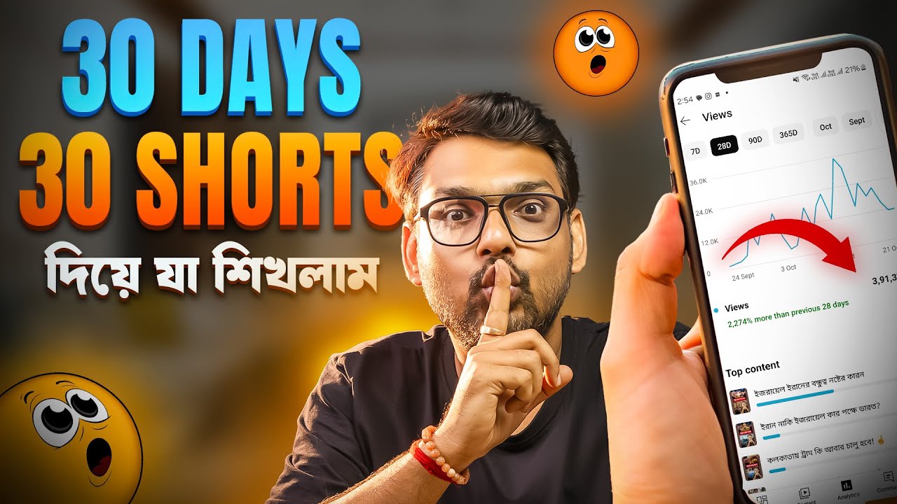 30 Days, 30 Shorts Challenge Here&rsquo;s What I Learned | YT Dada