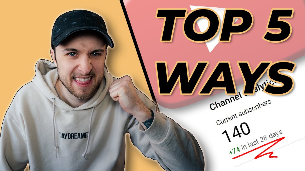 How to get 100 SUBSCRIBERS in 60 Days or less! | Grow Your Channel