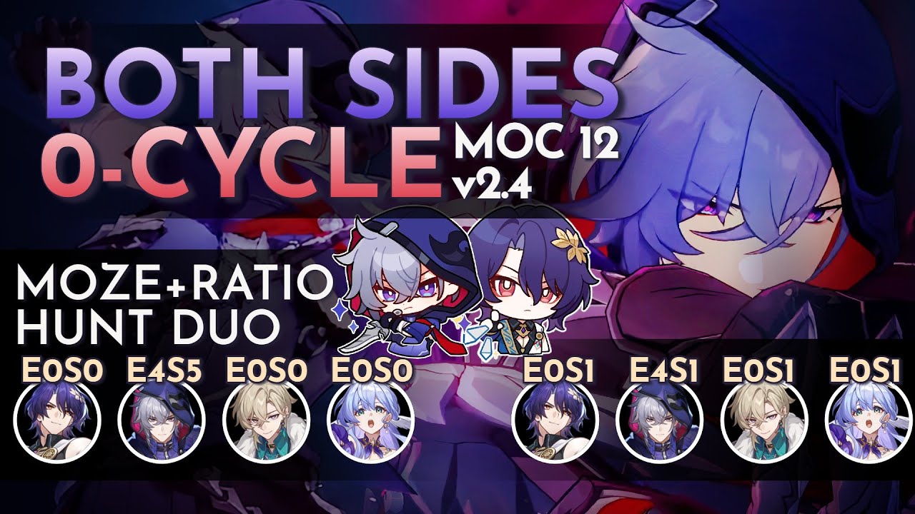 E0 Dr. Ratio and E4 Moze 0 Cycle Both Sides of MoC 12 | 2.4 Memory of Chaos