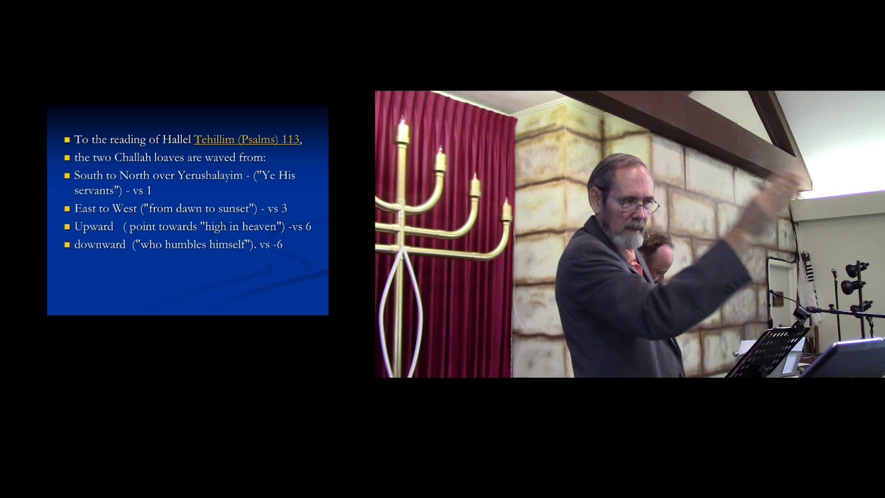 The Wave Offering - Shavuot