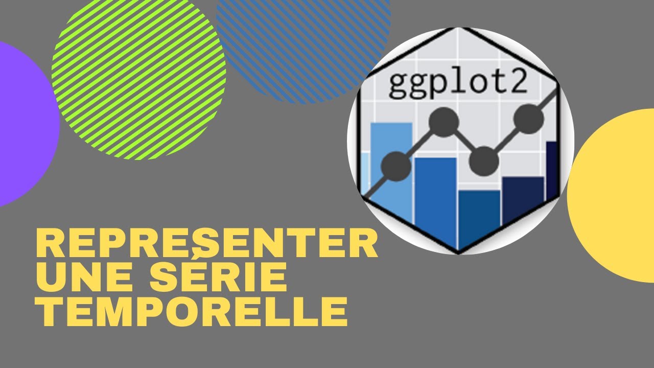 R  //  Représentation graphique d'une Série temporelle