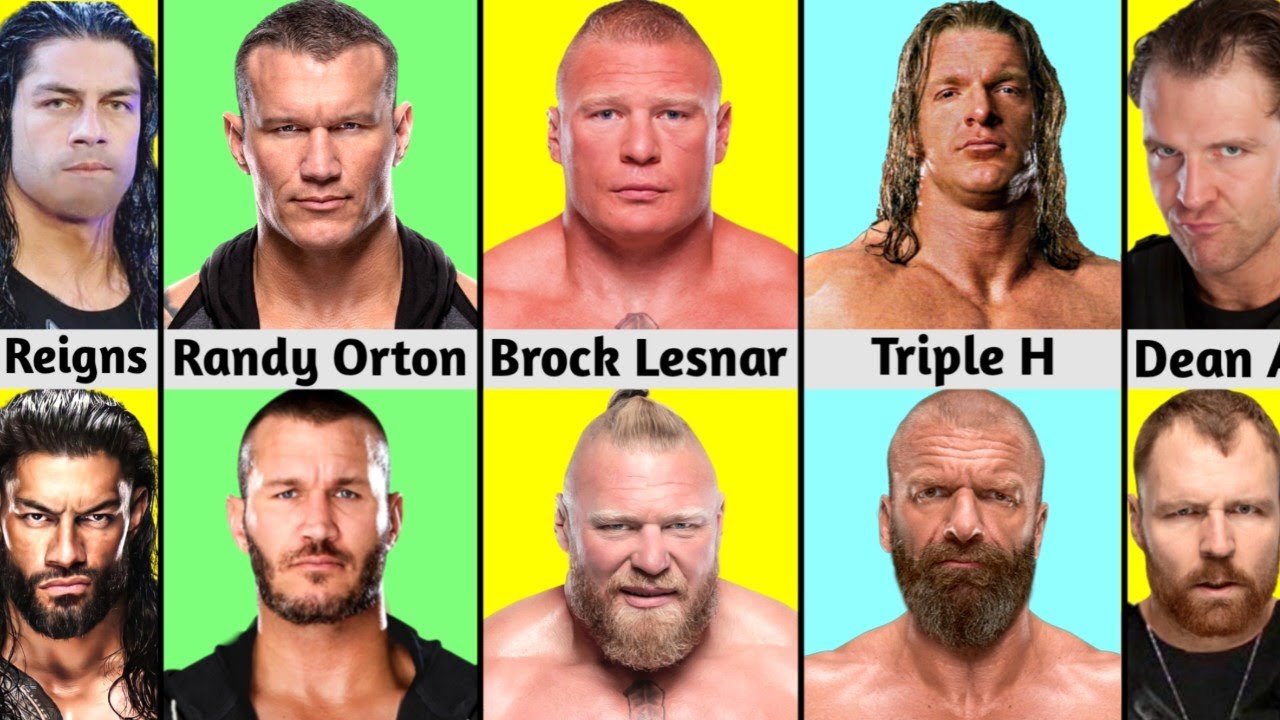WWE Superstars With & Without Beard in Real Life