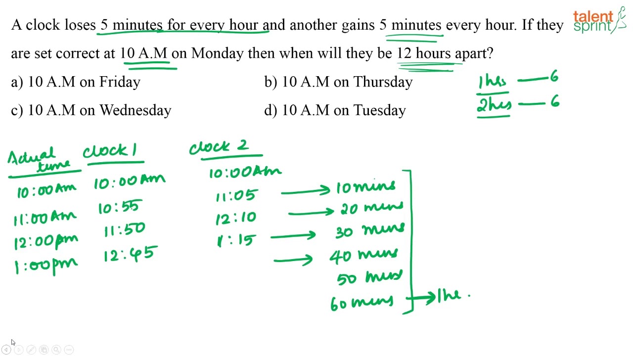 Model 3 - Clocks Gaining or Losing Time | Clock | Quantitative Aptitude | TalentSprint Aptitude Prep