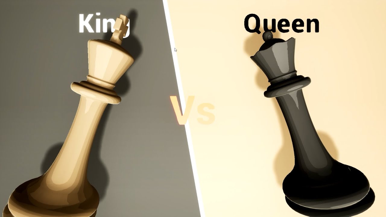 Winning a Game of FPS Chess