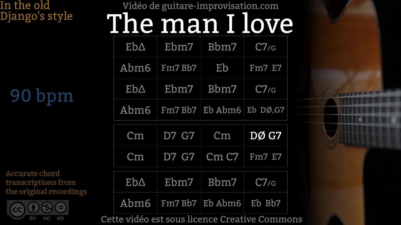 The Man I Love (90 bpm) - Gypsy jazz Backing track / Jazz manouche