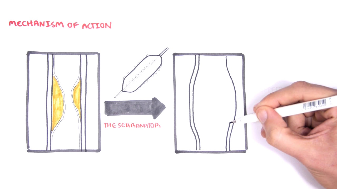 Serranator Mechanism of Action