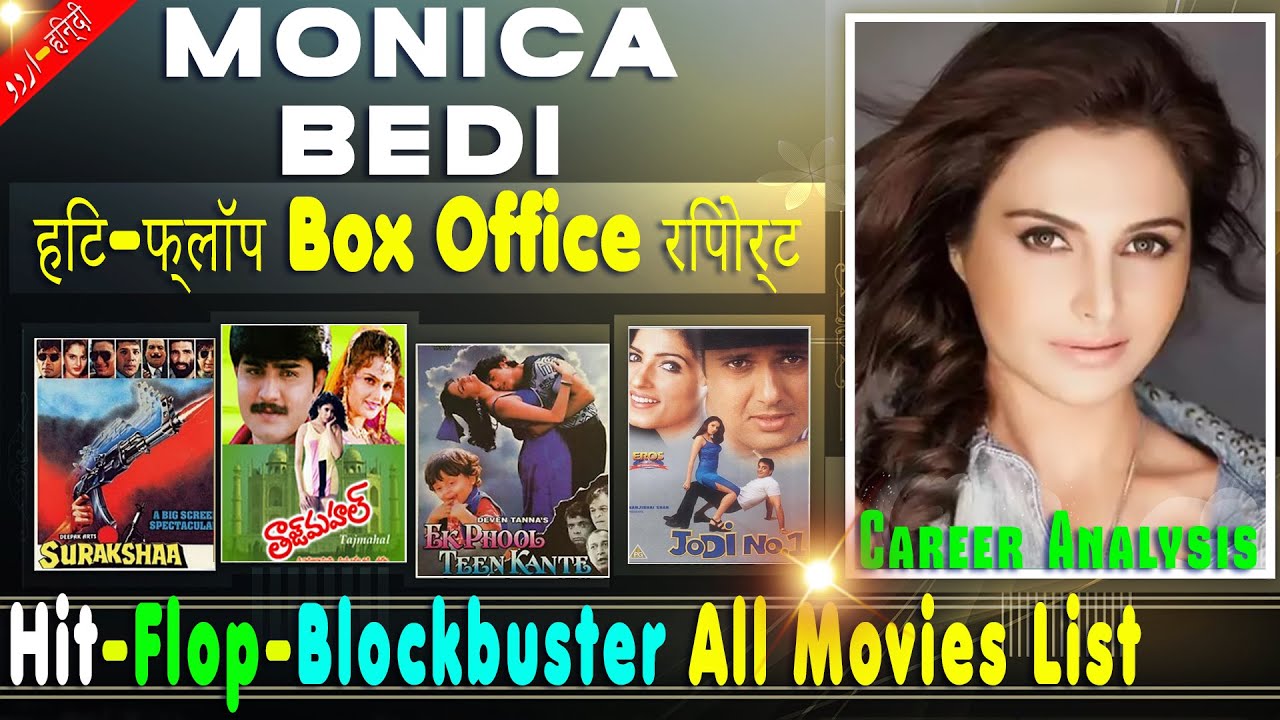 Monica Bedi Box Office Collection Analysis Hit and Flop Blockbuster All Movies List | Filmography