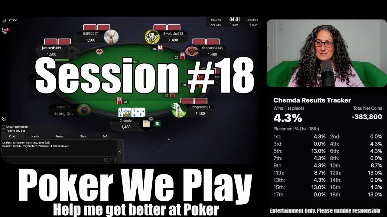 Poker We Play | Chemda | Сессия 18 | 1-й процентный показатель 4,3% | Чистая прибыль -383,800
