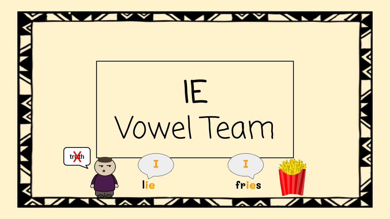 IE Vowel Team (Long I Sound) - 4 Minute Phonics