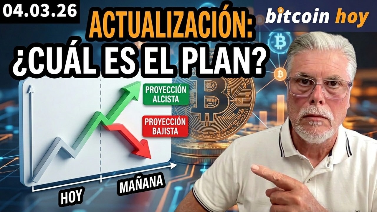 Actualización IMPORTANTE para Bitcoin hoy: PLANES Y NUEVAS PROYECCIONES