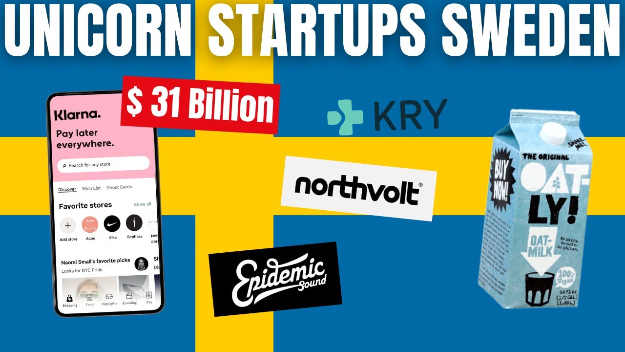 Meet The Unicorn Startups in Sweden