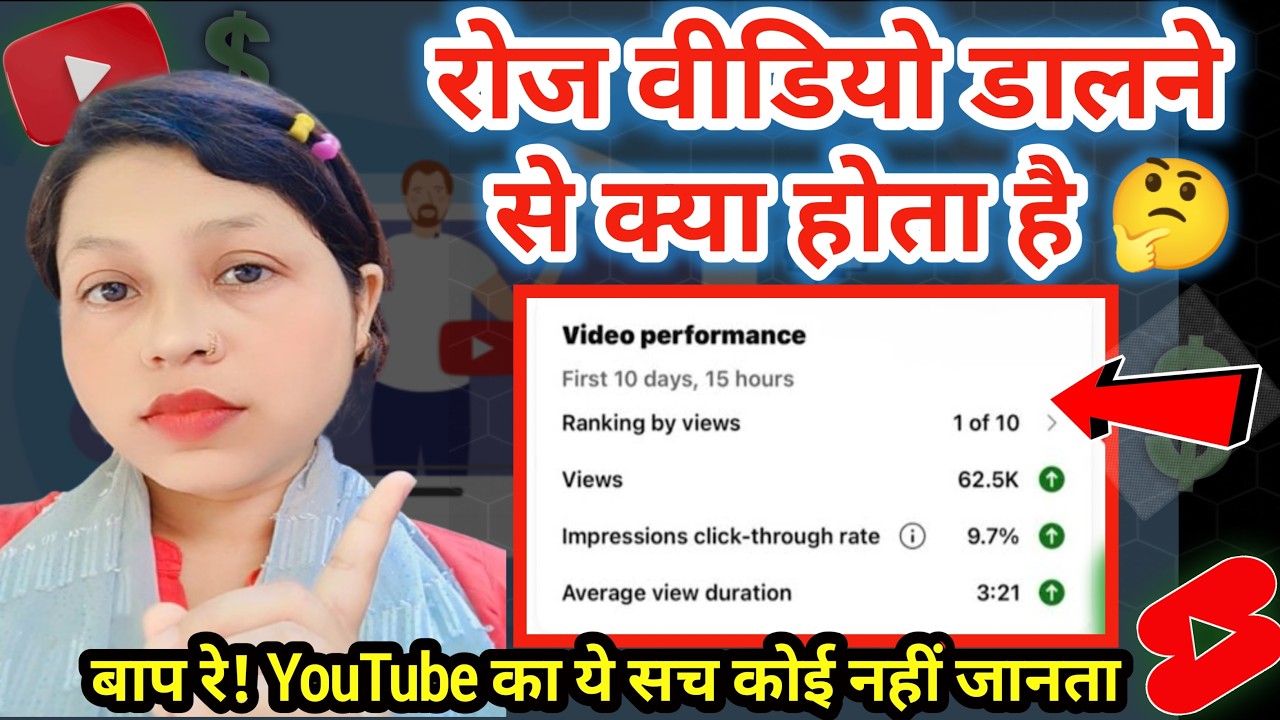 Daily 1 YouTube Video Upload😱 डालने से क्या होगा | Shocking Truth Daily Upload #views  #watchtime