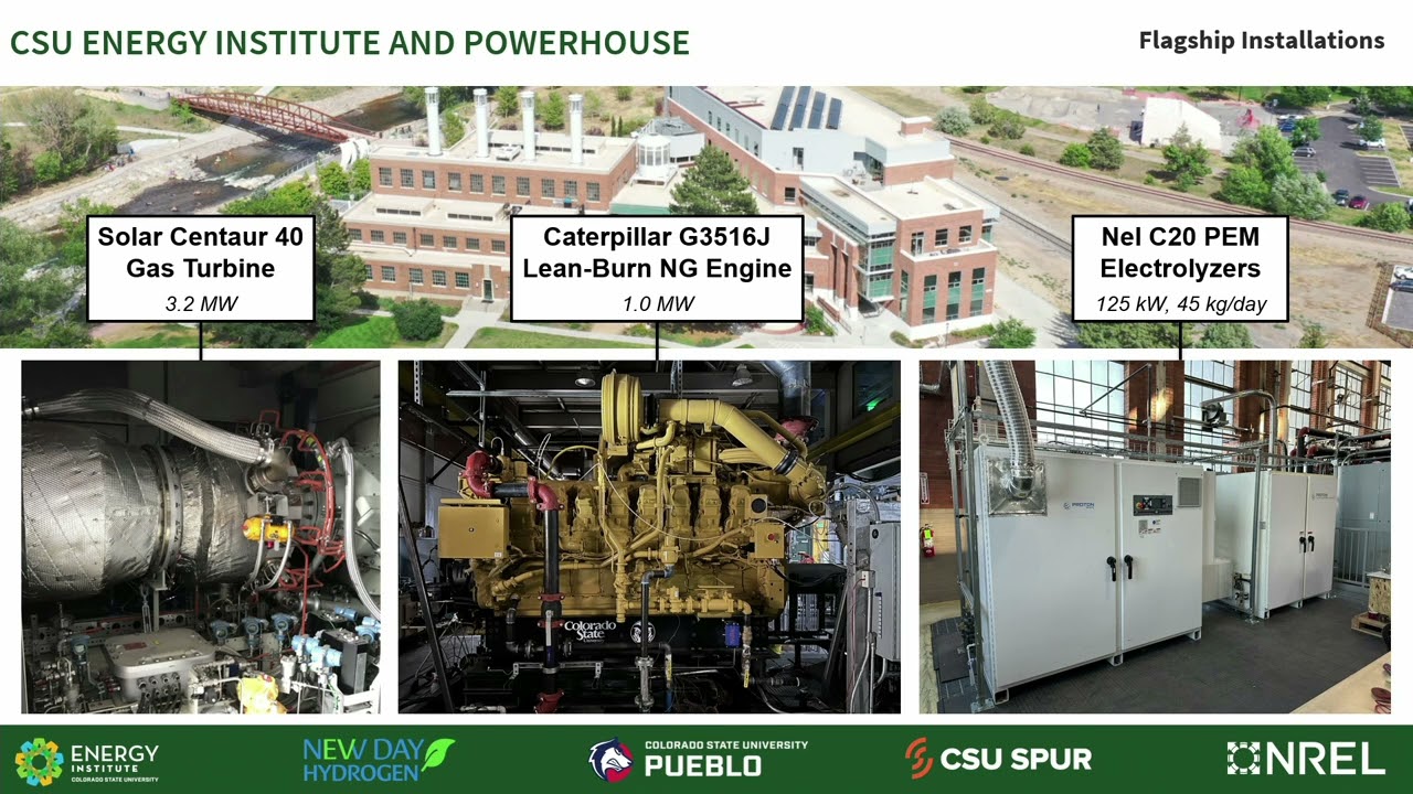 Hydrogen Fueling in Colorado
