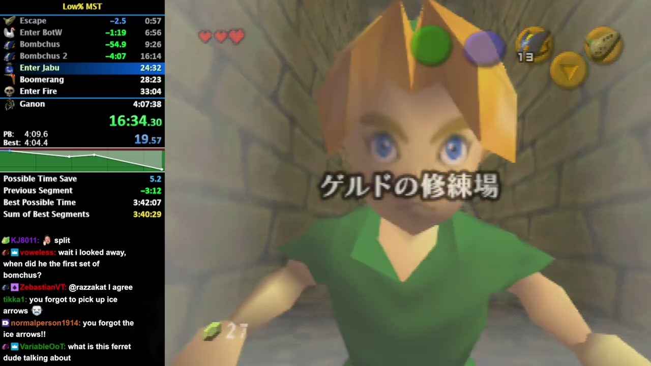 Ocarina of Time Low% MST Speedrun in 3:37:41