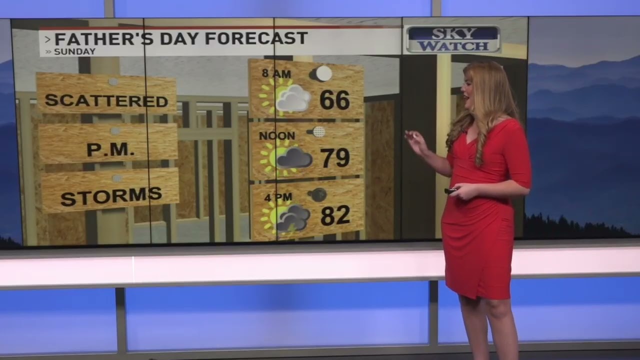 June 15, 2025 weather forecast