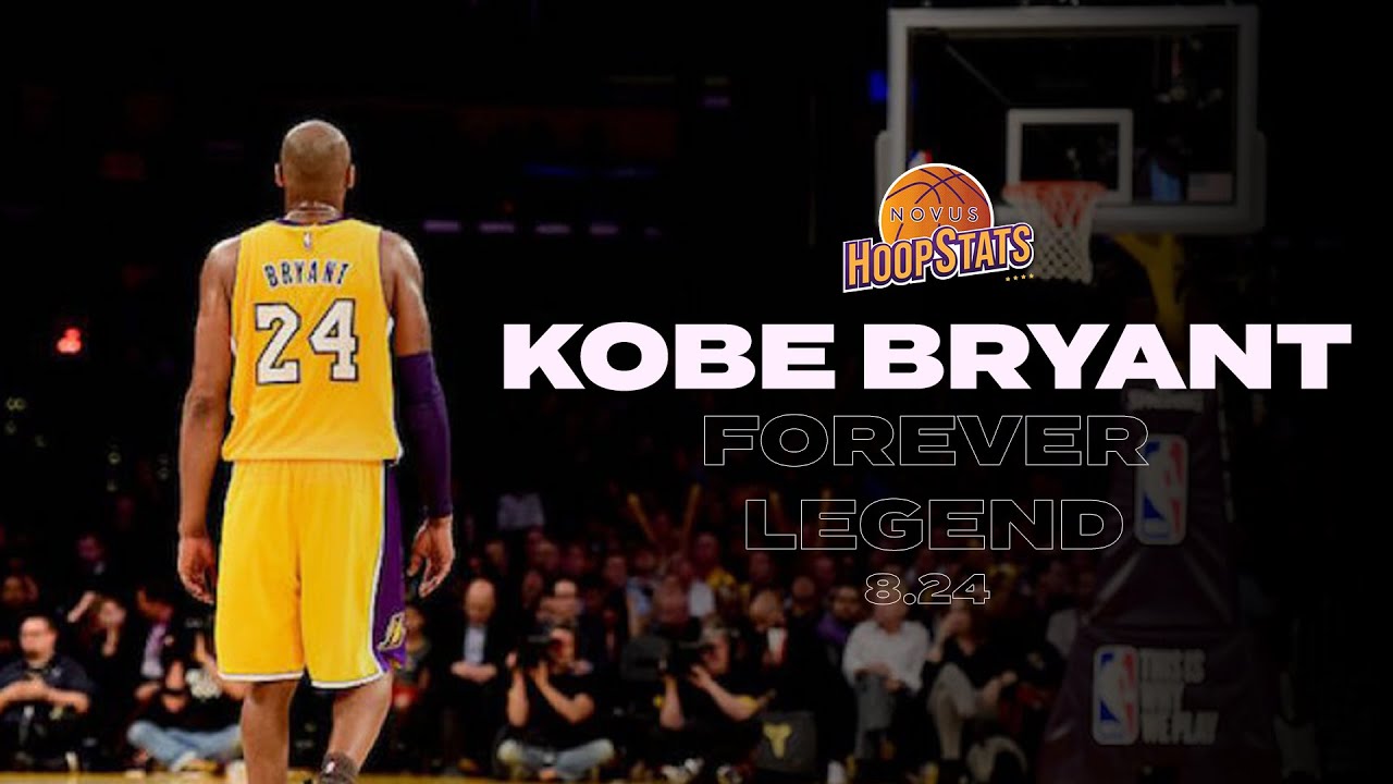 Kobe Bryant - Top 20 Plays