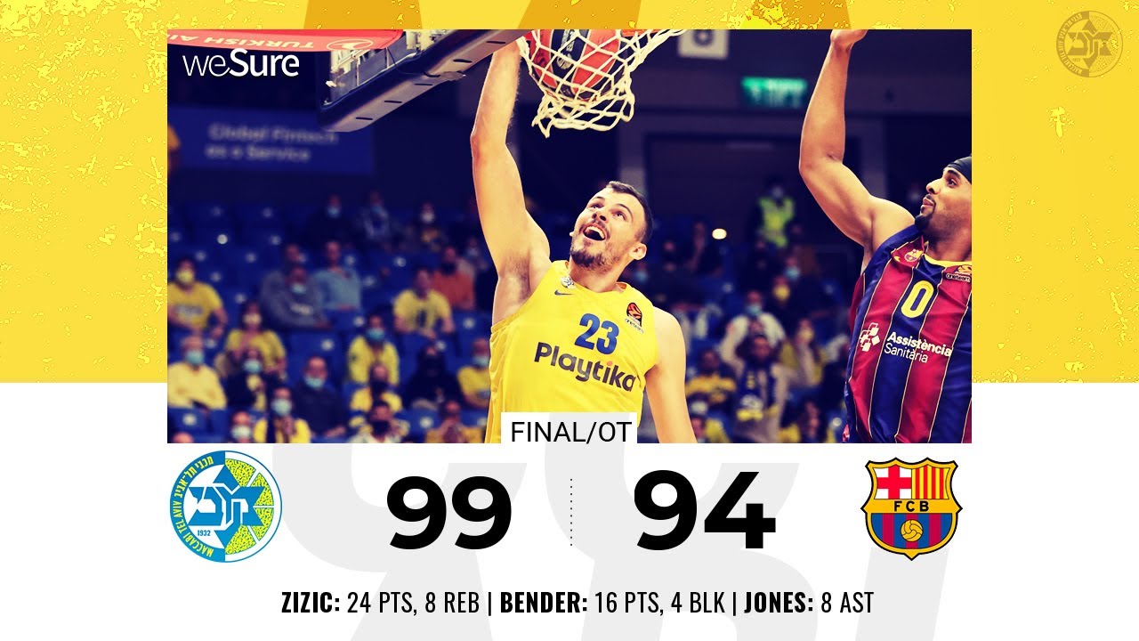 Highlights: Maccabi Playtika Tel Aviv - Barcelona 99:94 (OT)