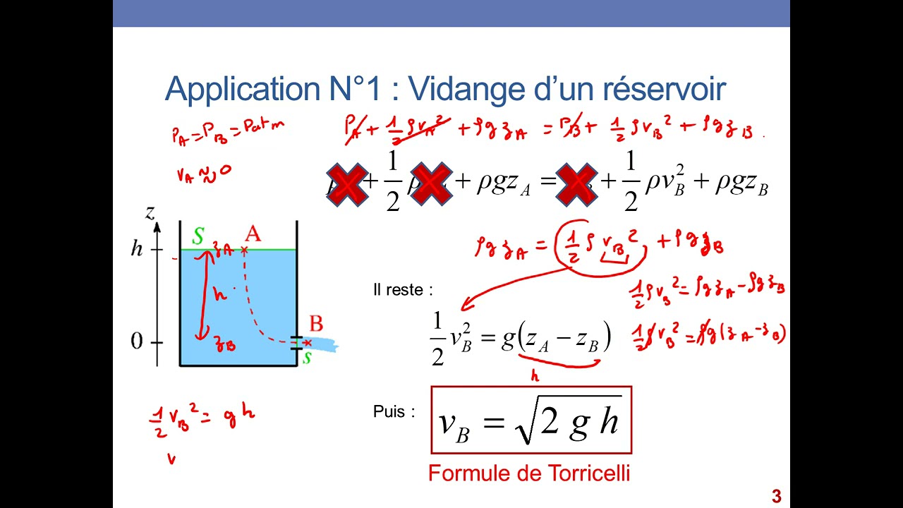 Vidéo 4.5 - Quelques applications de l'équation de Bernoulli