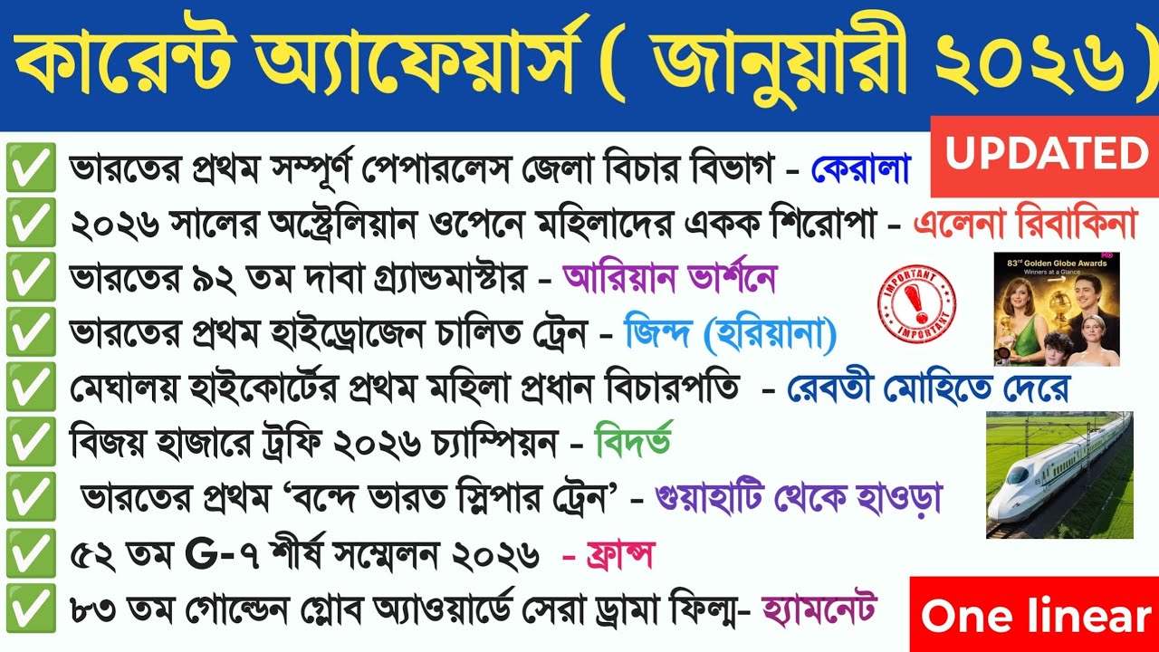 জানুয়ারি মাসের কারেন্ট অ্যাফেয়ার্স | January months Current affairs 2026 |Current Affairs in Bengali