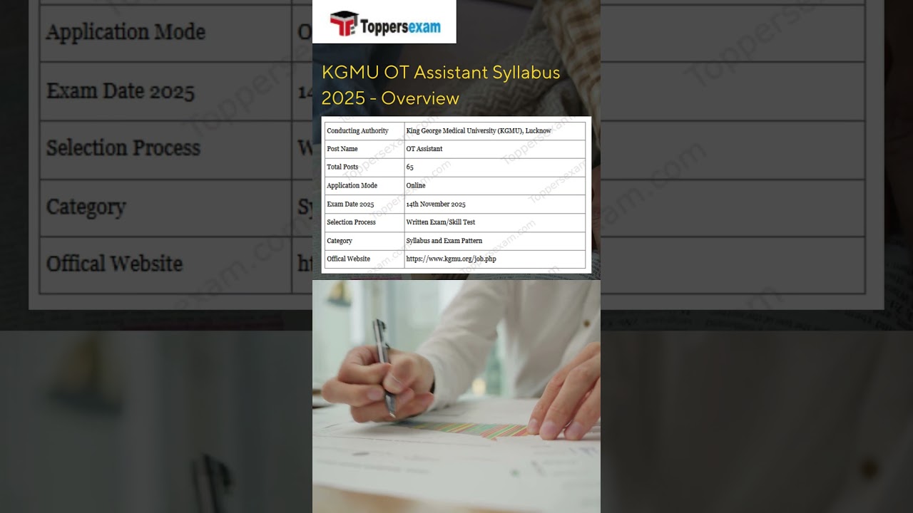 kgmu ot assistant exam date 2025 | kgmu ot assistant eligibility 2025