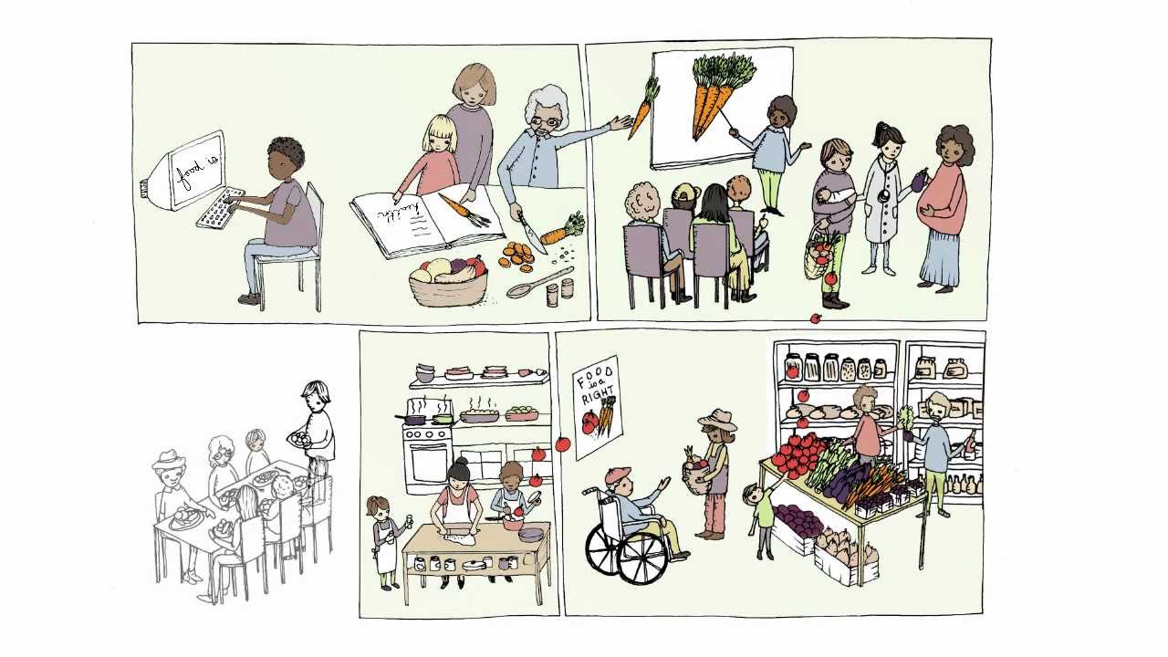 Community Food Centres Canada gets animated!