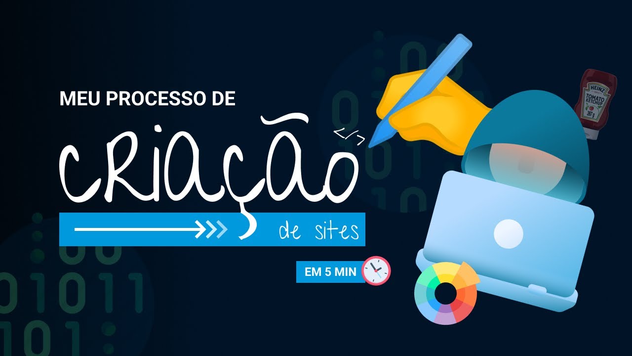 Meu Processo de Cria&ccedil;&atilde;o de Site Profissional em apenas 5 MINUTOS