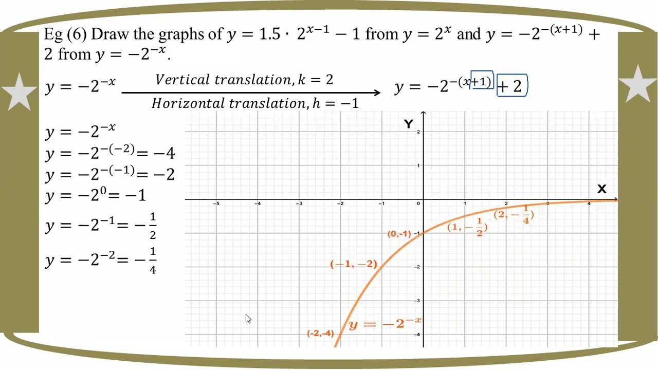 # Grade 12 Math (ch 8) Eg - 6 (b)