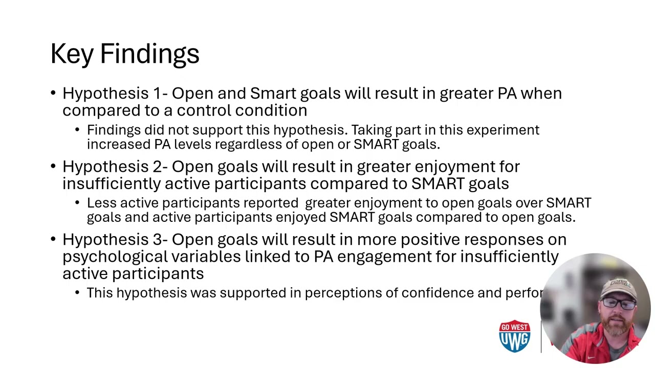 Article Review #2- UWG Open goals and SMART goals
