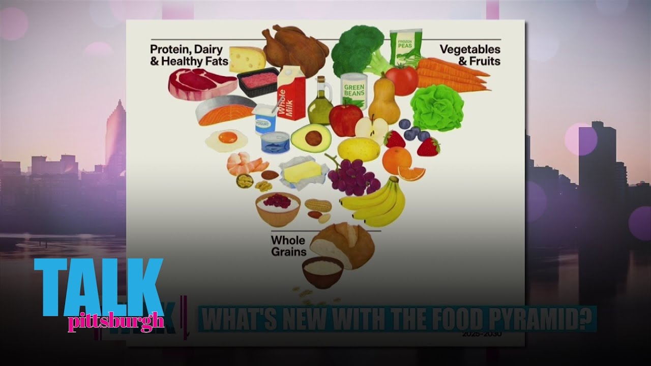 What's new with the food pyramid?