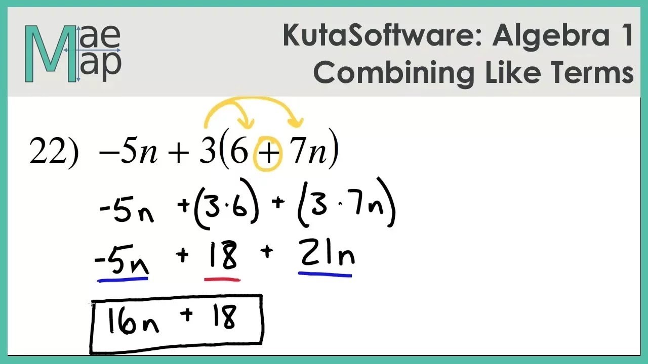 KutaSoftware: Algebra 1- Using the Distributive Property