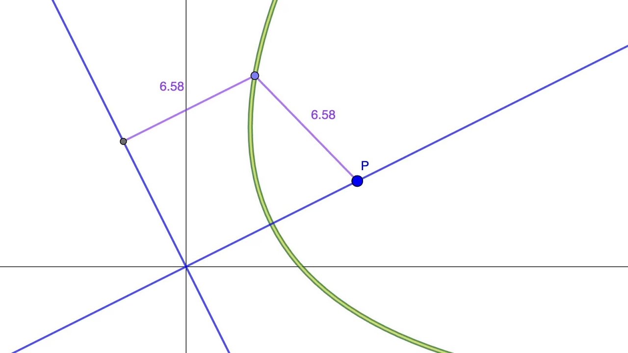 Scholarship Calculus 2024 Q4