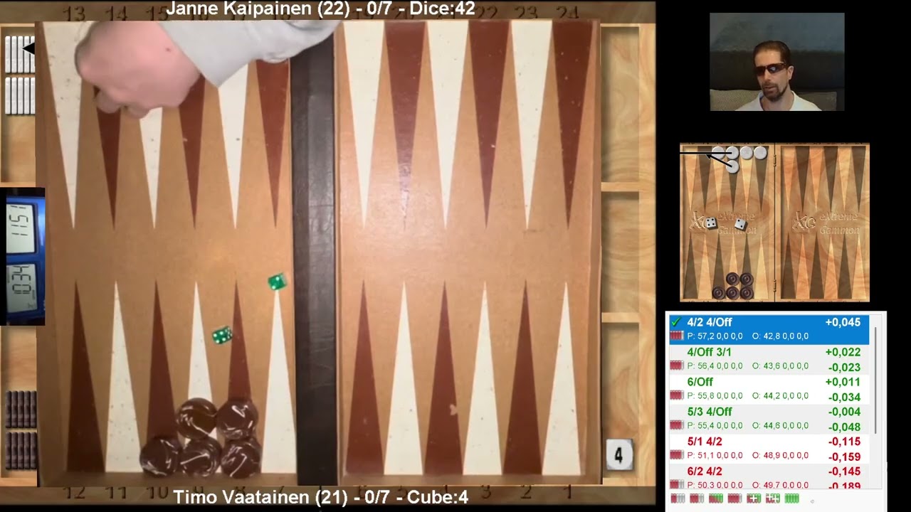 Backgammon 7 pts, Timo Väätäinen - Janne Kaipainen (language: English)