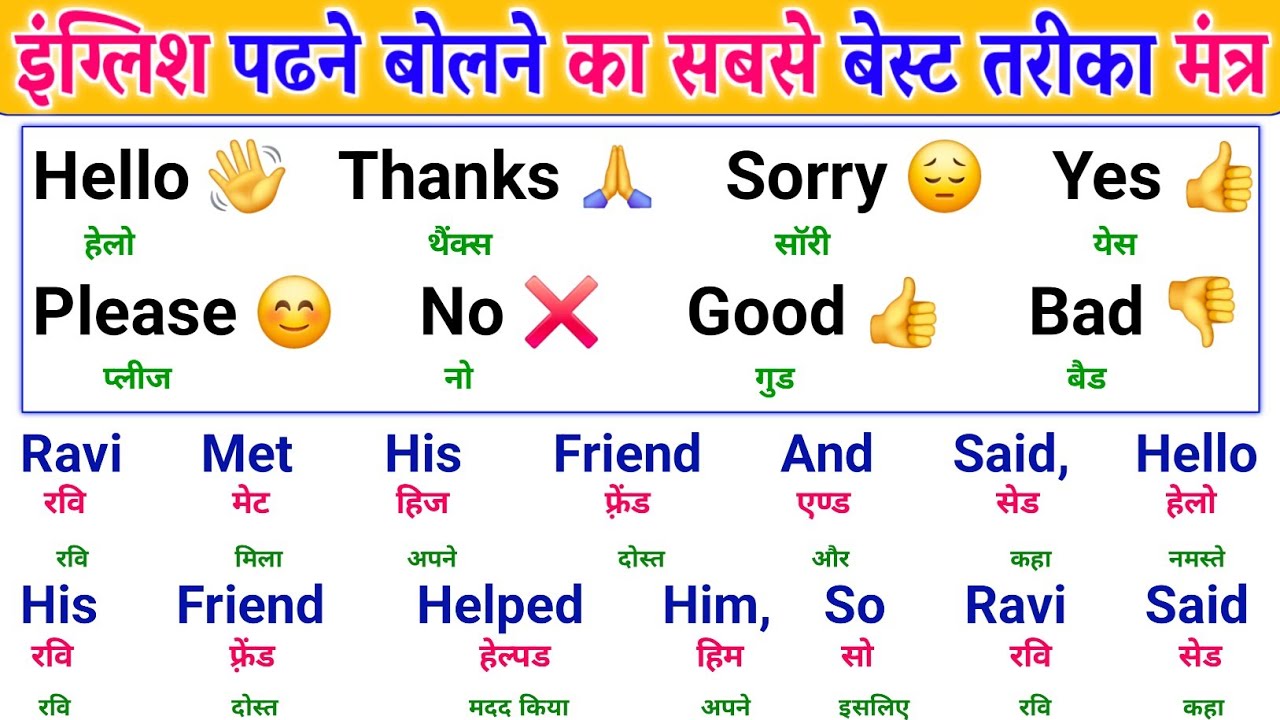 English Bolna Aur Padhna Sikho 😍 | Day-1 | Learn English From Zero Easily | Spoken English Course 