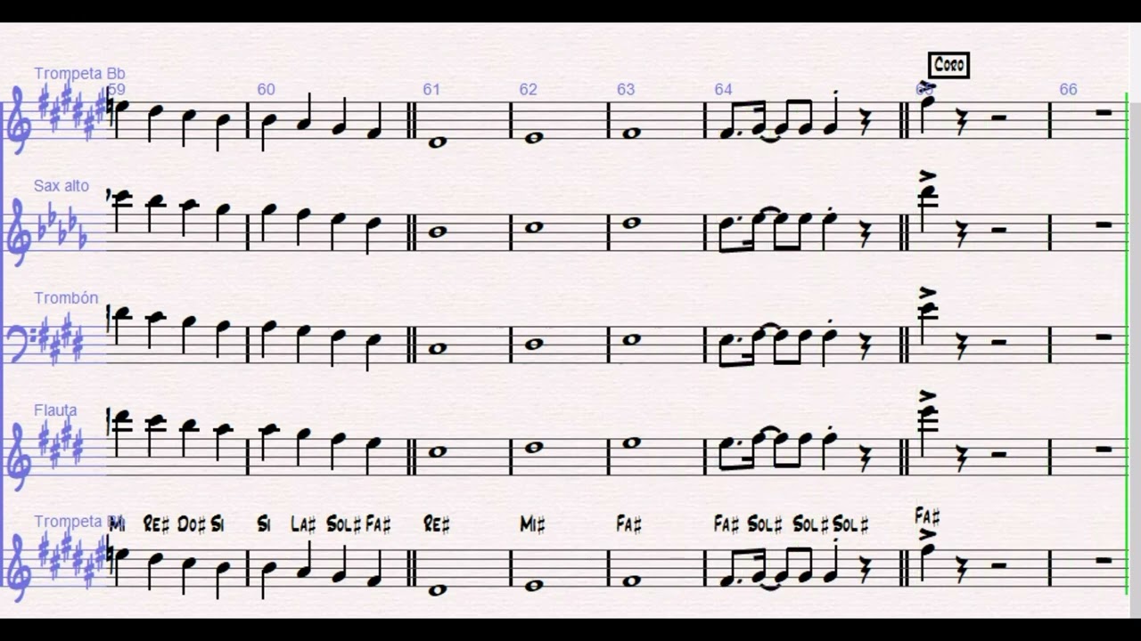🎺 Eres Fiel (You Are Good) – Israel Houghton | Trompeta / Metales / Brass – Versión Educativa