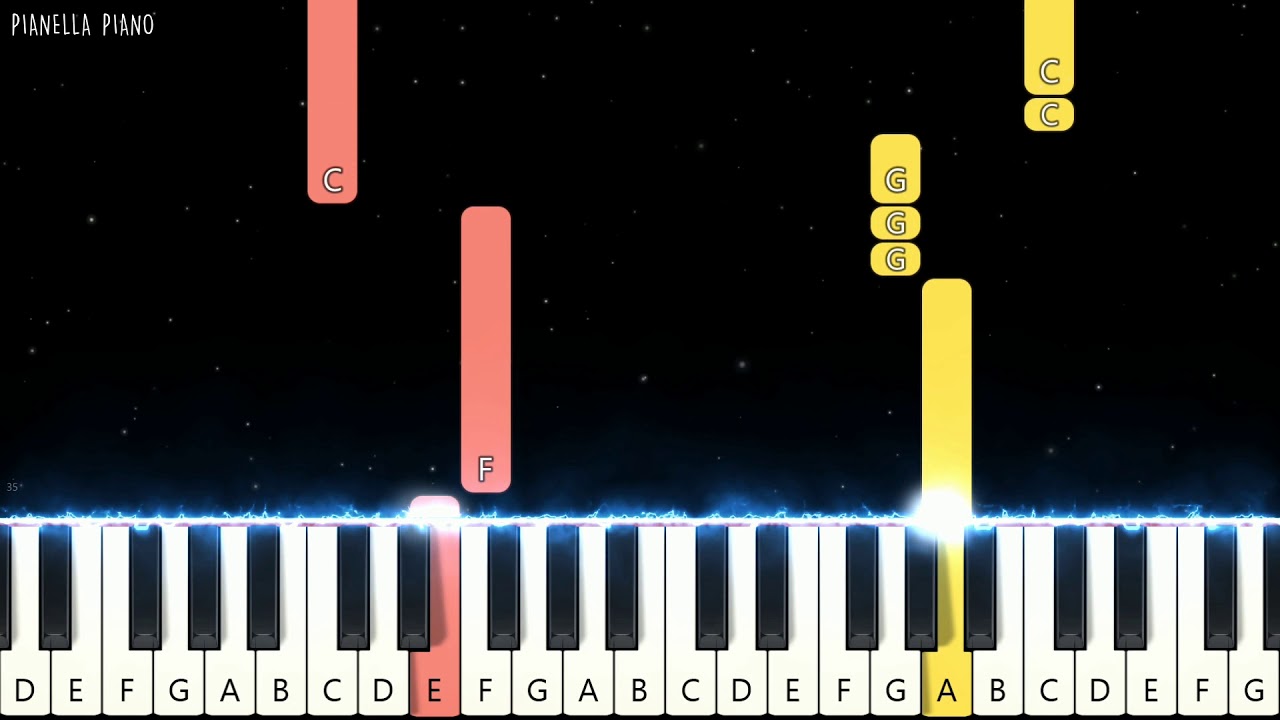 D'MASIV - Sudahi Perih Ini - EASY Piano Tutorial
