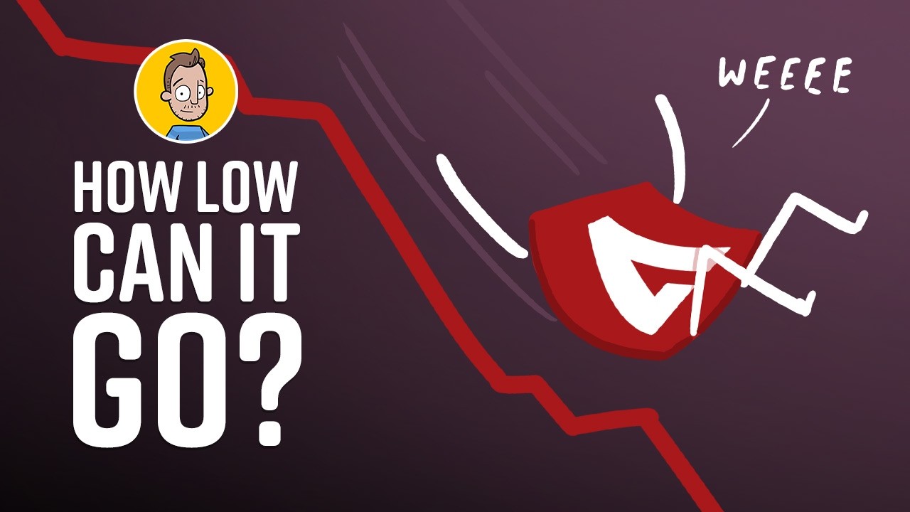 Why Has Adobe&rsquo;s Stock Been in Freefall?