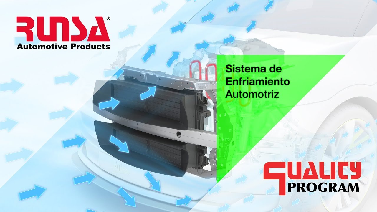 Sistema de Enfriamiento Automotriz