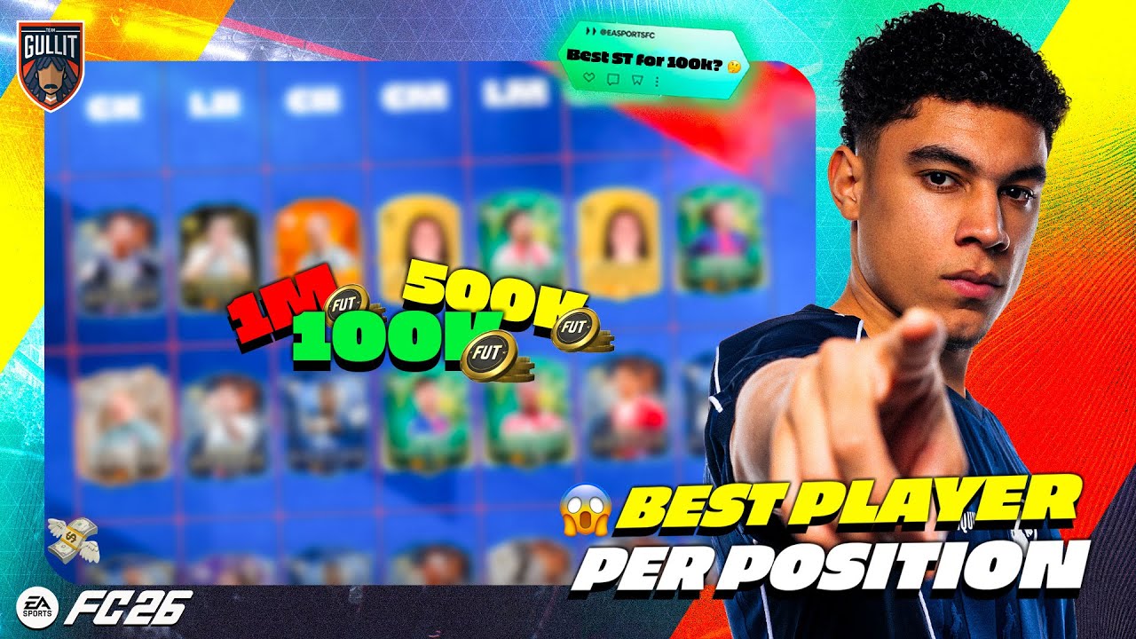 The Best Players Per Position In EA FC 26