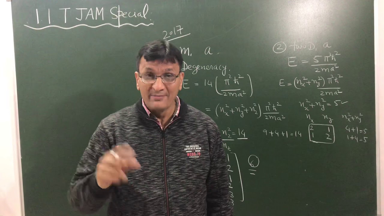 IIT JAM 2020Special